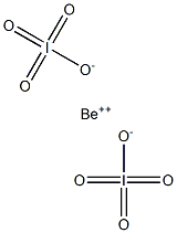 Beryllium Periodate Structural