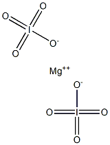 Magnesium Periodate Structural