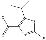 2-BROMO-5-ISOPROPYLTHIAZOLE-4-CARBOXYLATE