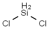 Dichlorodihydrosilane Structural