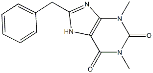 BENZYLTHEOPHYLLINE