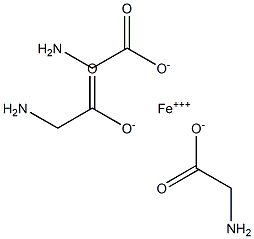 Glycine iron