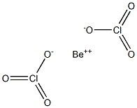 BERYLLIUM CHLORATE Structural