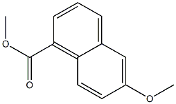 METHYL6-METHOXY-1-NAPHTHOATE Structural