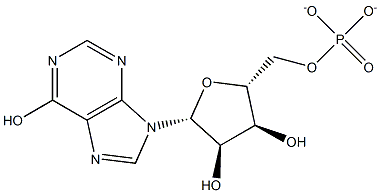 INOSINATE Structural