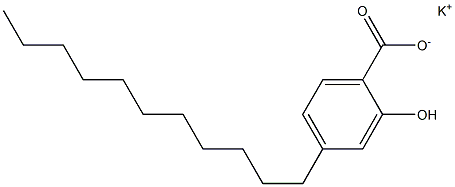 4-Undecyl-2-hydroxybenzoic acid potassium salt