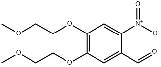 Erlotinib