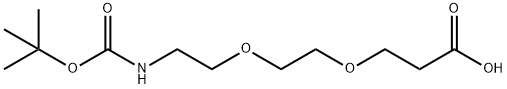 t-Boc-N-amido-PEG2-acid