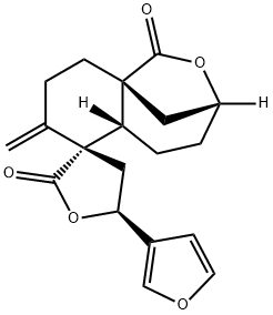 levatin