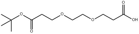 Acid-PEG2-t-butyl ester Structural