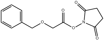Acetic acid, 2-(phenylmethoxy)-, 2,5-dioxo-1-pyrrolidinyl ester Structural