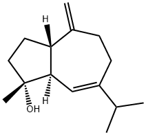 alismol Structural