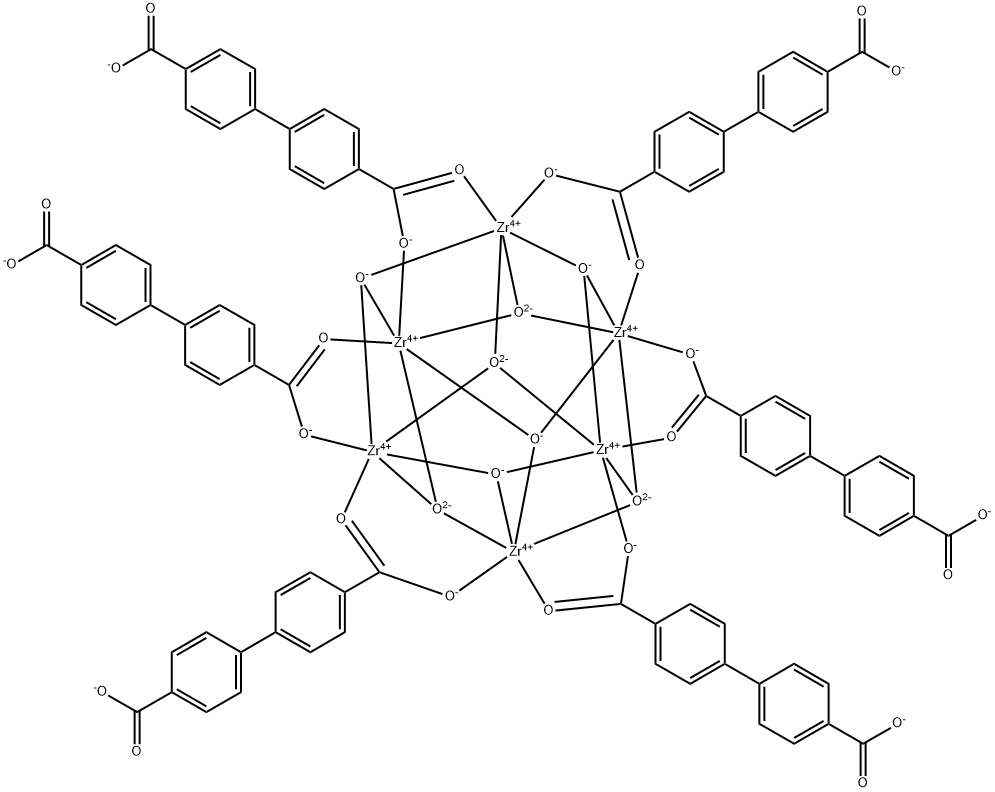 UiO-66-BPDC/UiO-67, BPDC:Zr=0.9-1.0,Zirconium biphenyldicarboxylate MOF