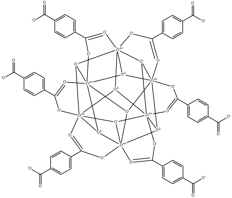 Zirconium 1,4-dicarboxybenzene MOF (UiO-66) Structural