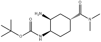 Edoxaban iMpurities