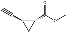 rac-methyl (1R,2S)-2-ethynylcyclopropane-1-carboxylate, cis Structural