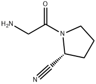 Vildagliptin Impurity 86 Structural