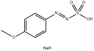 IndoMethacin IMpurity