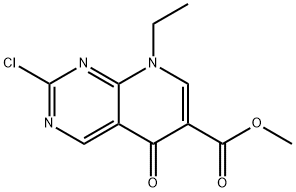 Pyrido[2,3-d]pyrimidine-6-carboxylic acid, 2-chloro-8-ethyl-5,8-dihydro-5-oxo-, methyl ester Structural