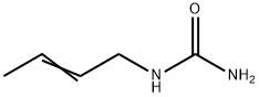 Urea, N-2-buten-1-yl- Structural