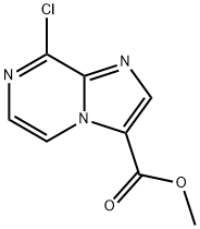 Imidazo[1,2-a]pyrazine-3-carboxylic acid, 8-chloro-, methyl ester Structural