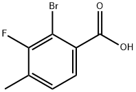 Benzoic acid, 2-bromo-3-fluoro-4-methyl- Structural
