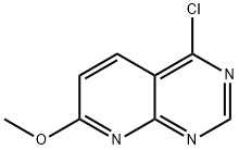 Pyrido[2,3-d]pyrimidine, 4-chloro-7-methoxy- Structural