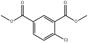 Dimethyl 4-chloroisophthalate Structural