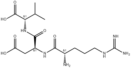 RDV peptide Structural