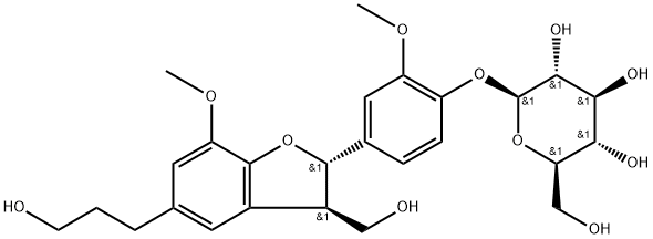 Urolignoside Structural