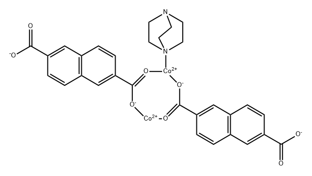 dut-8（Co） Structural
