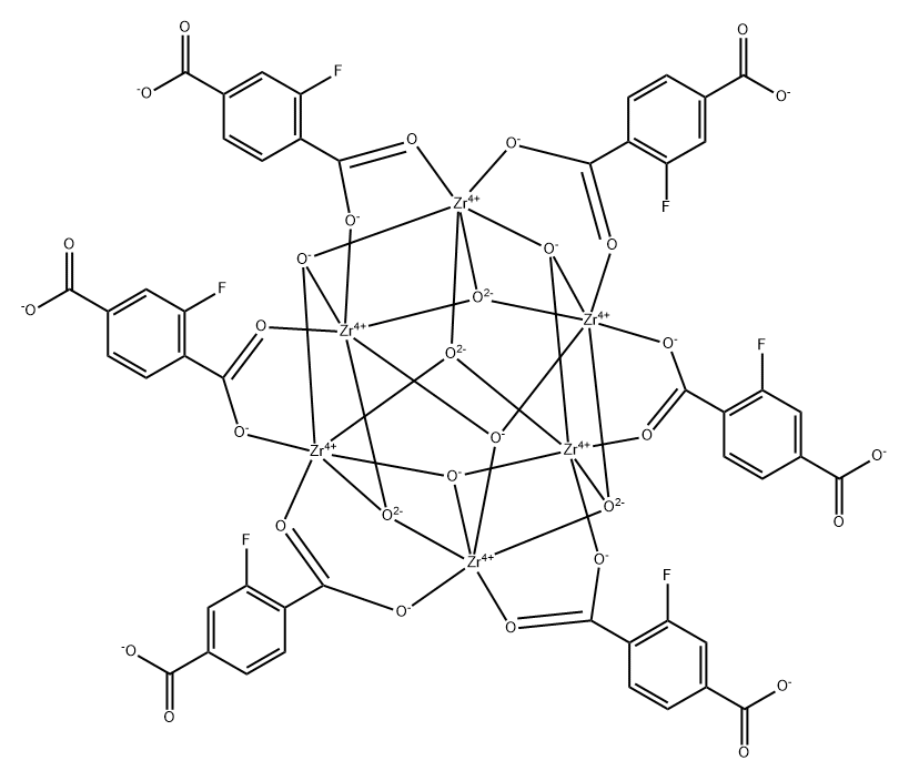 UIO-66-F Structural