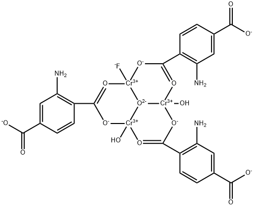 NH2-MIL-101(Cr)