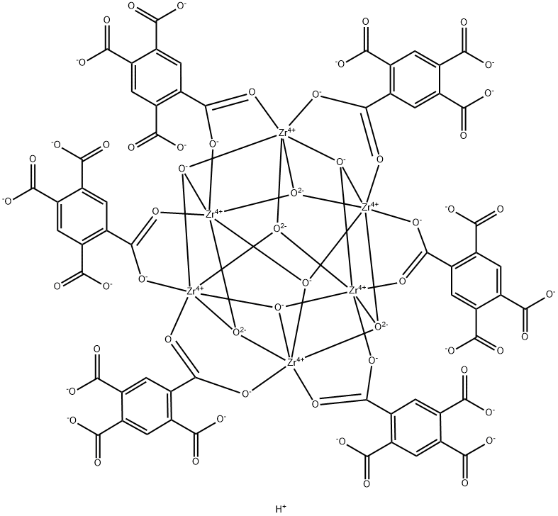 UIO-66-(COOH)2 Structural
