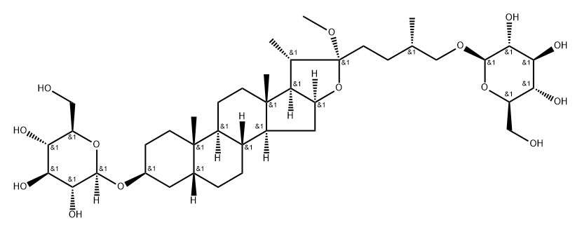 filicinoside A Structural