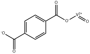 Vanadium, [1,4-benzenedicarboxylato(2-)-κO1]oxo- Structural