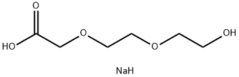 HO-PEG2-CH2COONa
 Structural
