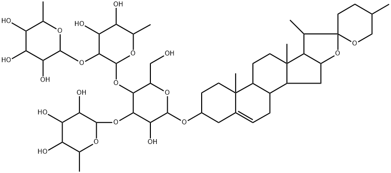 POLYPHYLLIN B (RG)