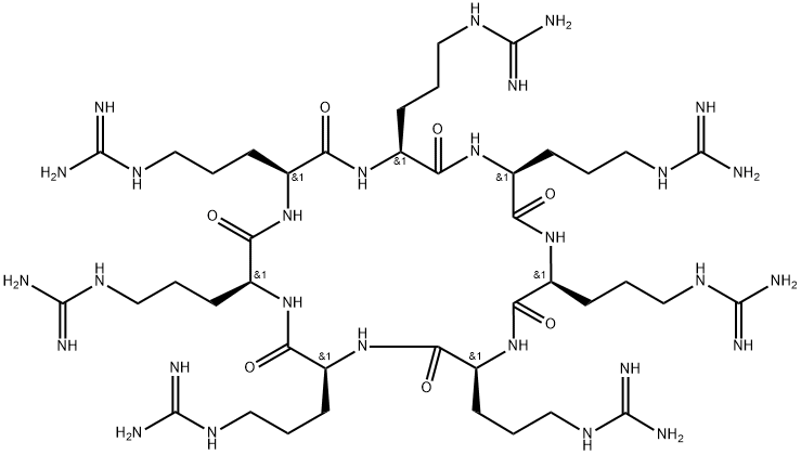 Gandotinib Structural