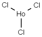 Holmium chloride