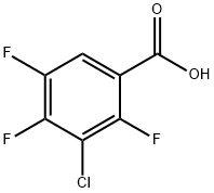 3-Chloro-2,4,5-trifluorobenzoic acid Structural