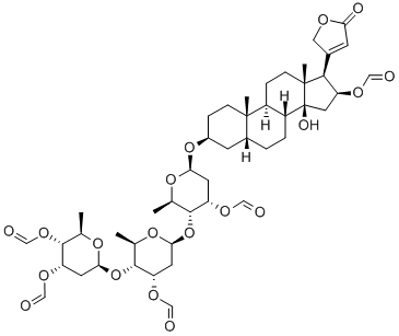 gitoformate