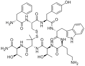 CTOP