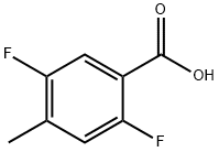 2,5-Difluoro-4-methylbenzoic acid Structural