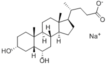 HYODEOXYCHOLIC ACID SODIUM SALT Structural