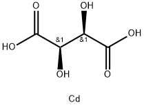 CADMIUM TARTRATE Structural