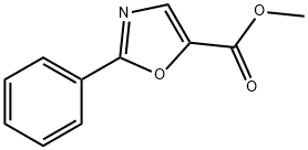 METHYL 2-PHENYLOXAZOLE-5-CARBOXYLATE Structural