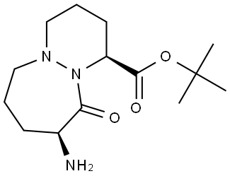CILAZAPRIL