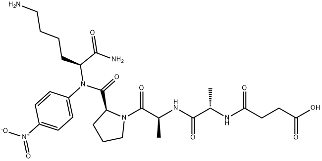 SUC-ALA-ALA-PRO-LYS-PNA Structural