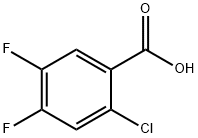 2-Chloro-4,5-difluorobenzoic acid Structural